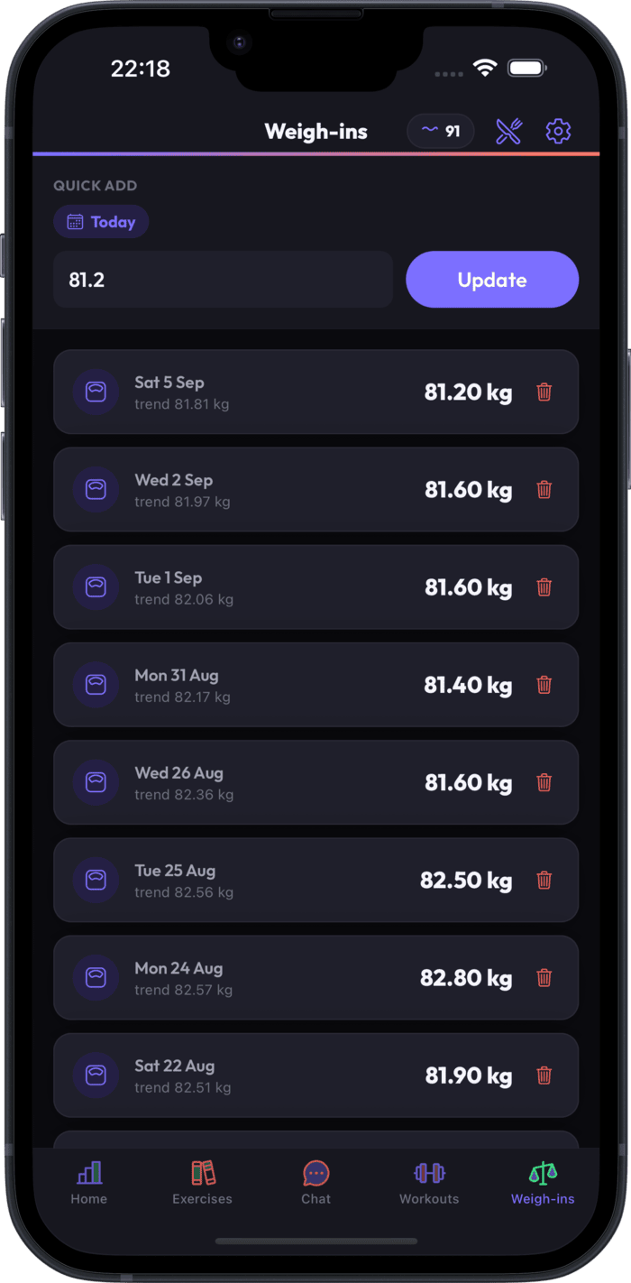 Weigh-ins screen listing logged weights alongside each day's smoothed trend value